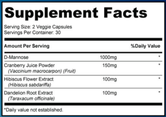 Bladder Relief 911 Supplement Fact