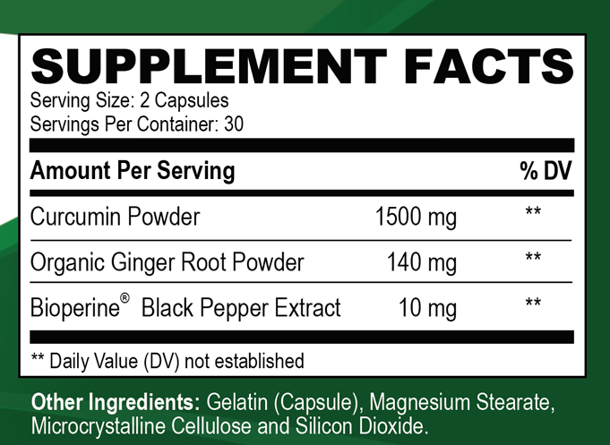 Curafen Supplement Fact
