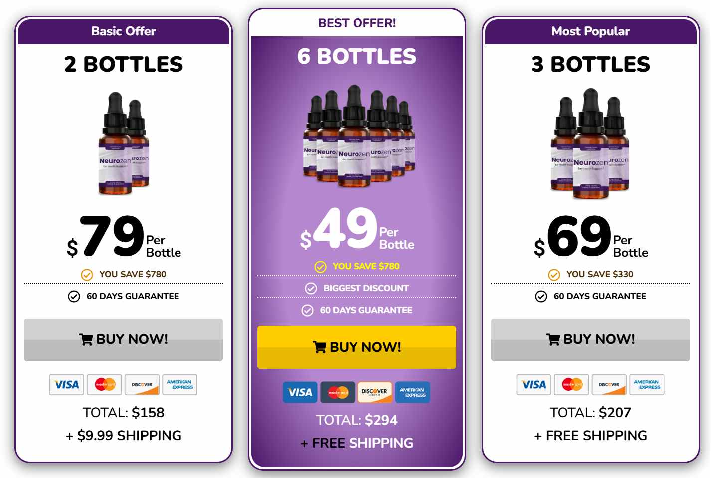 NeuroZen Pricing
