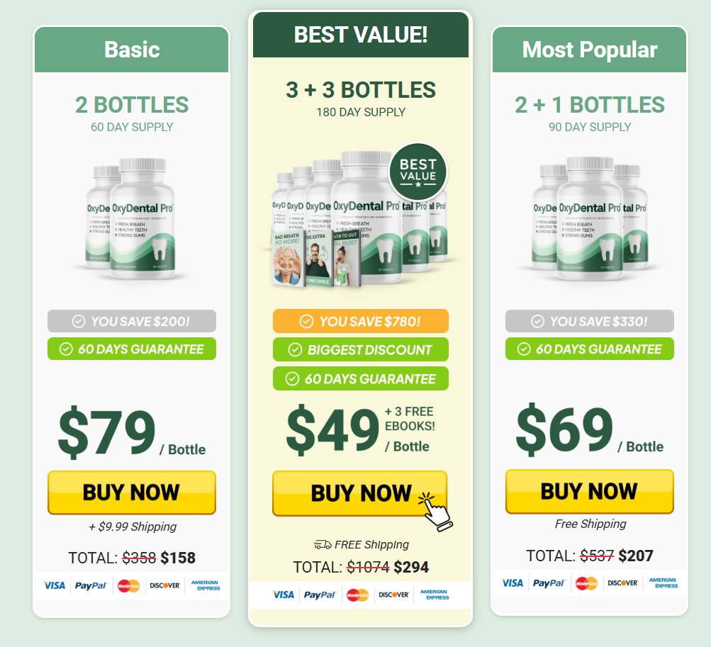 Oxydental Pro Pricing