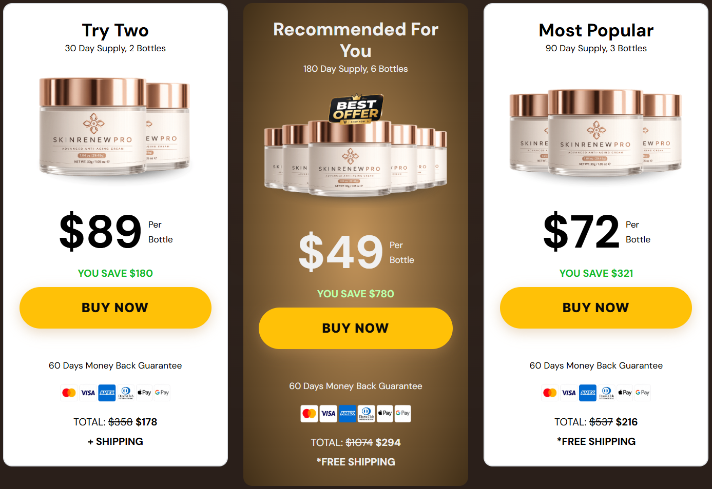 SkinRenewPro Pricing