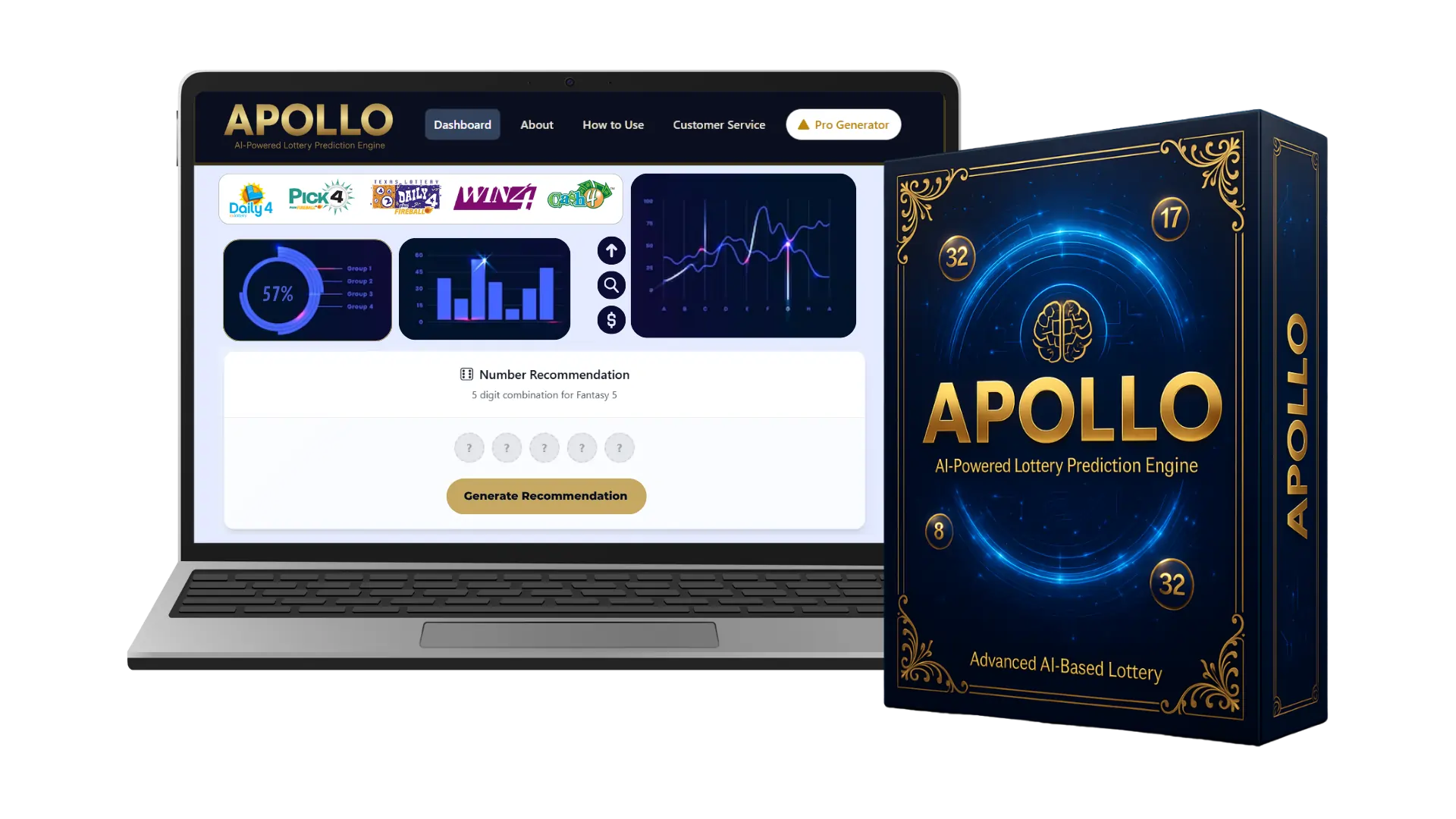 Apollo Intelligence - Lottery