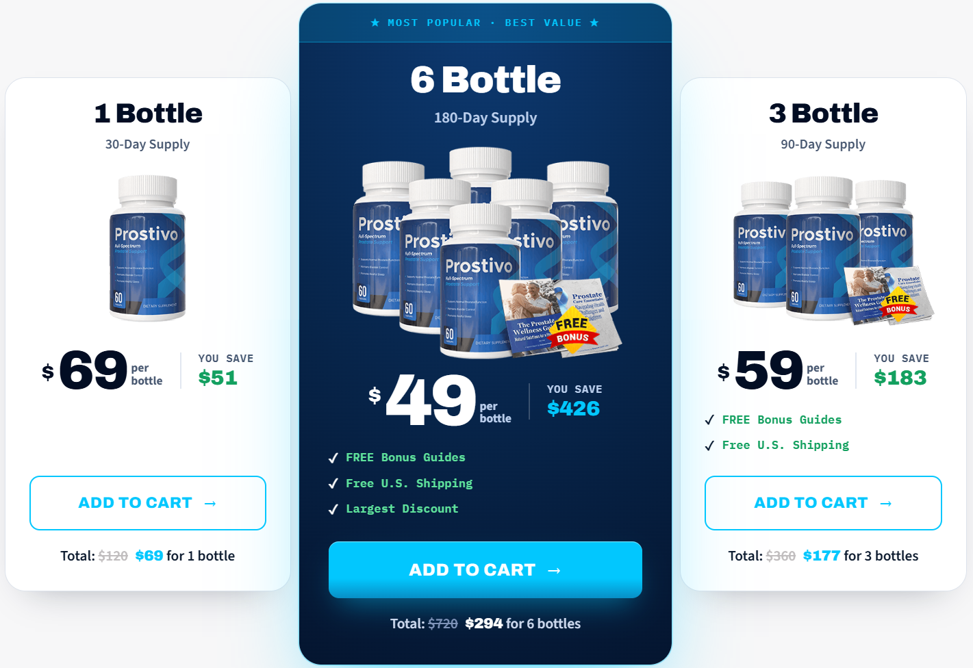 Prostivo Pricing