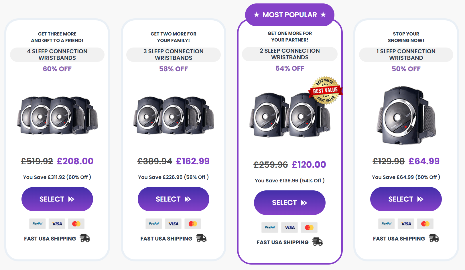 Sleep Conn Anti Snore Wristbrand Pricing