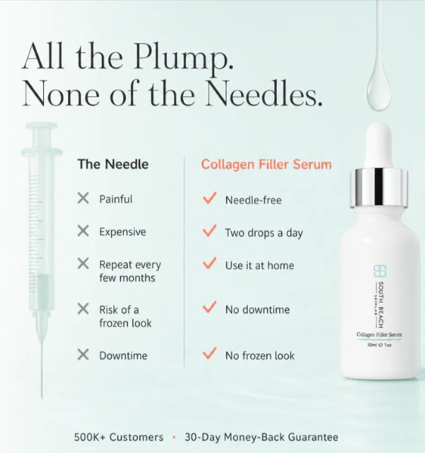 South Beach Collagen Filler Serum vs Needle