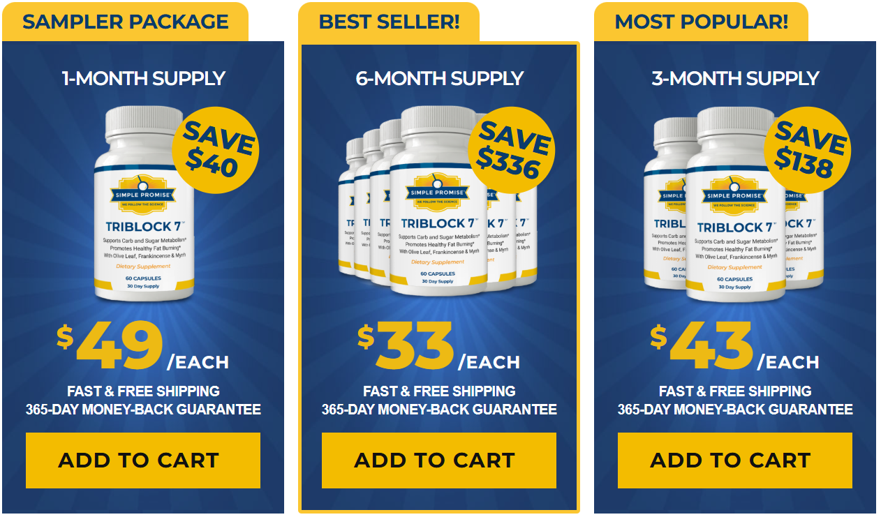 TriBlock7 Pricing