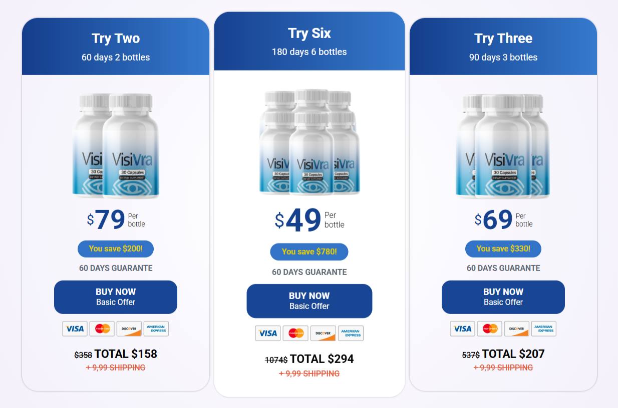 Visivra Pricing