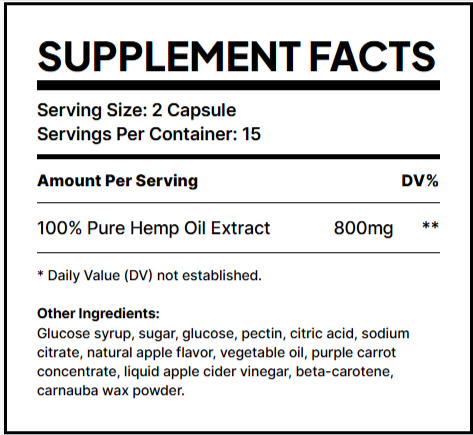 Wilder Leaf Gummies Australia supplement facts